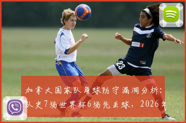 加拿大国家队角球防守漏洞分析:队史7场世界杯6场先丢球,2026年防线如何改善破局